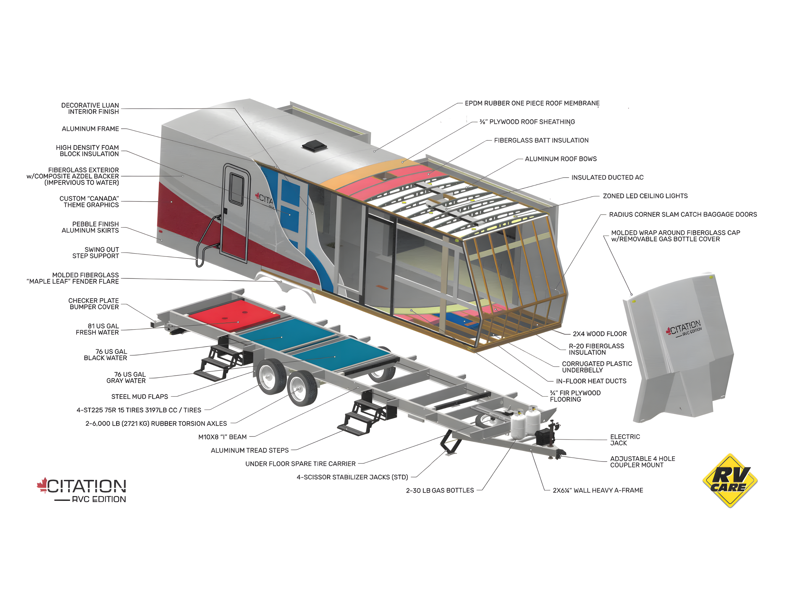 Citation RVC Edition – A Canadian Icon rebuilt